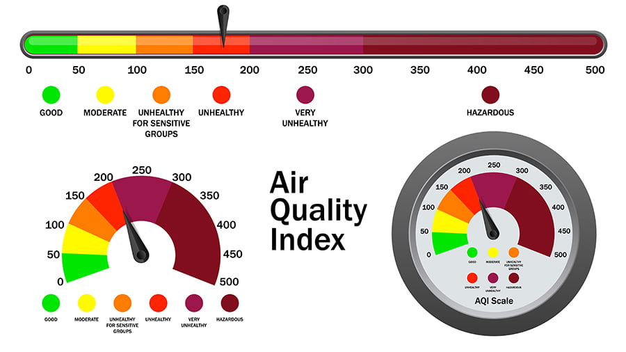 Measure Air Quality