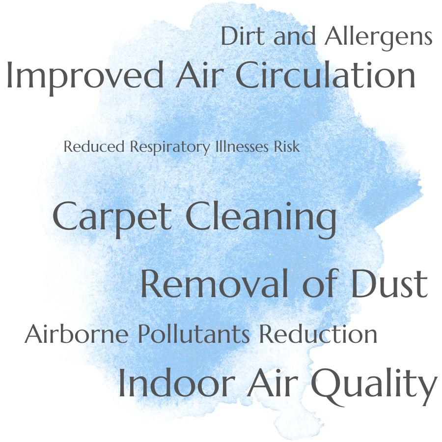 how does carpet cleaning affect indoor air quality