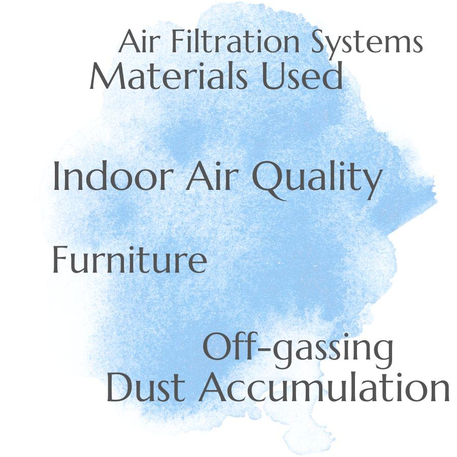 how does furniture affect indoor air quality