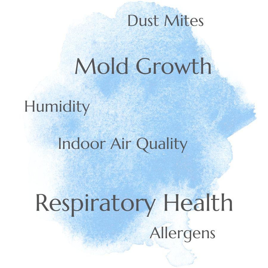 how does humidity affect indoor air quality