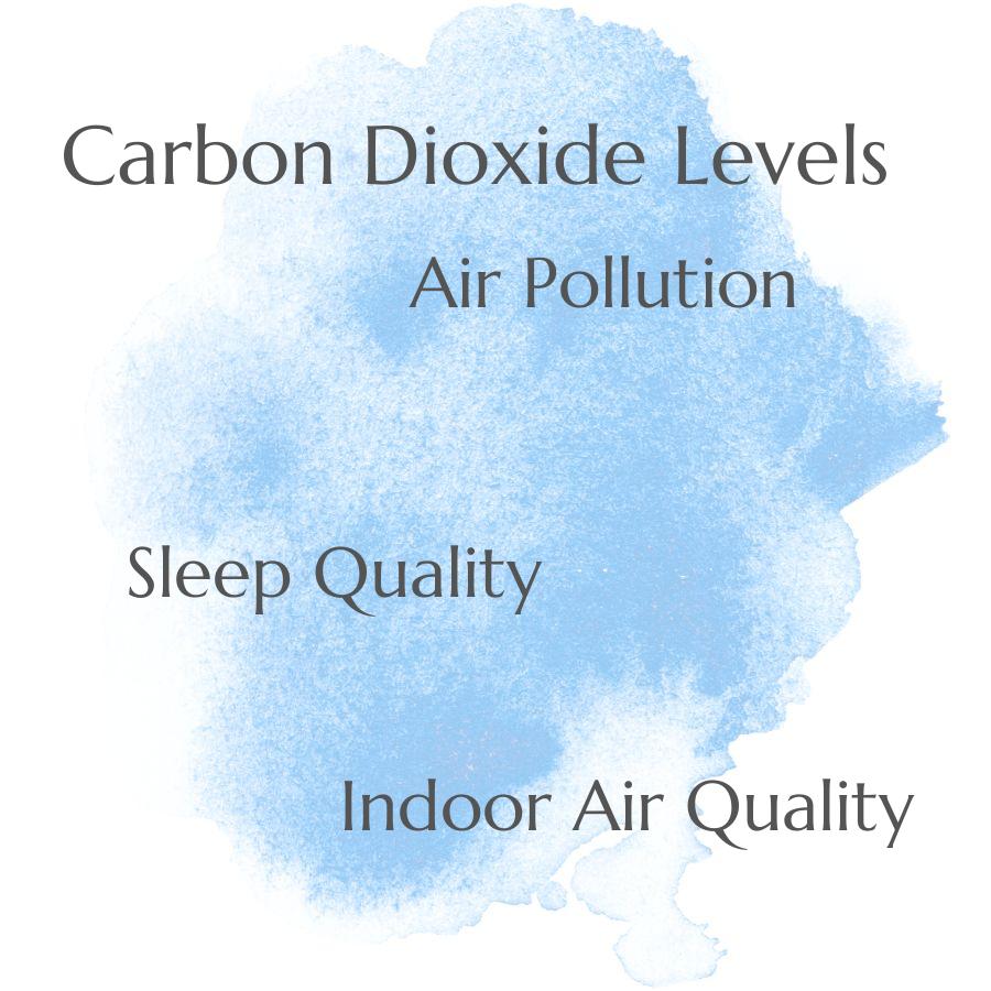 how does indoor air quality affect sleep quality