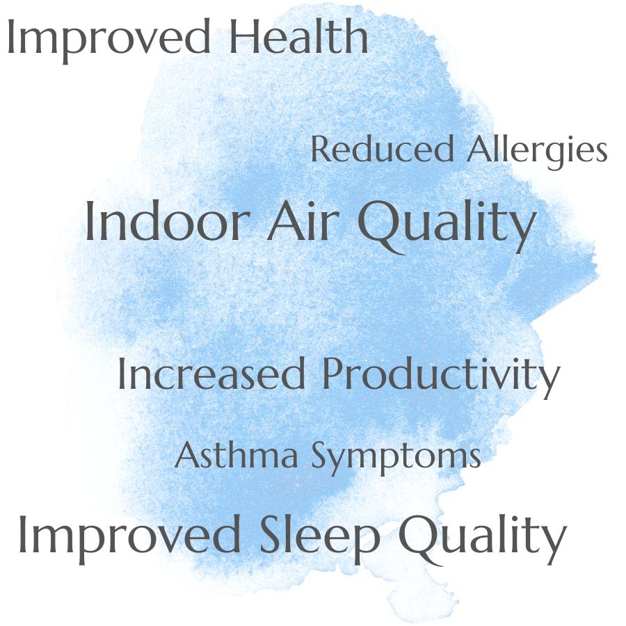 the benefits of having good indoor air quality