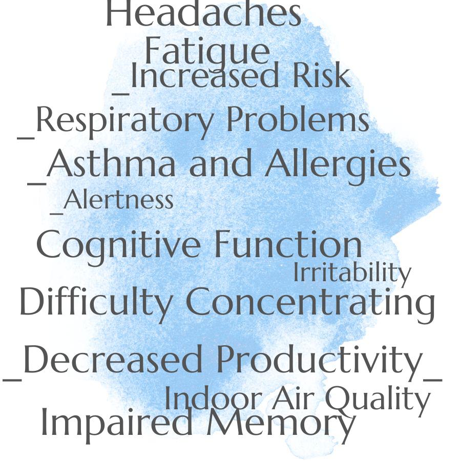 the effects of poor indoor air quality on cognitive function