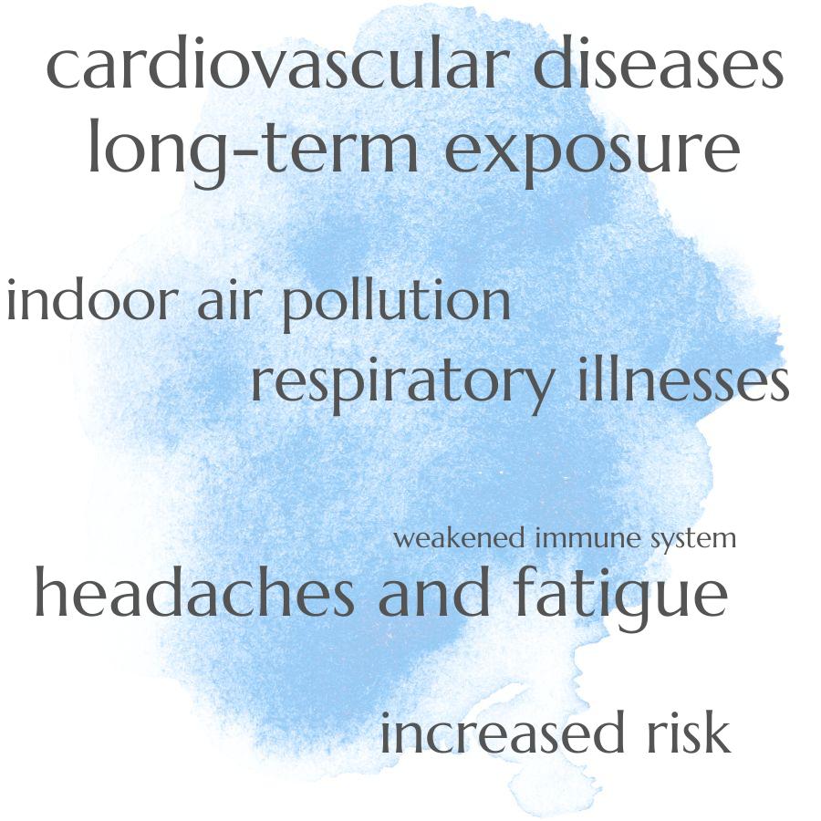what are the effects of long term exposure to indoor air pollution