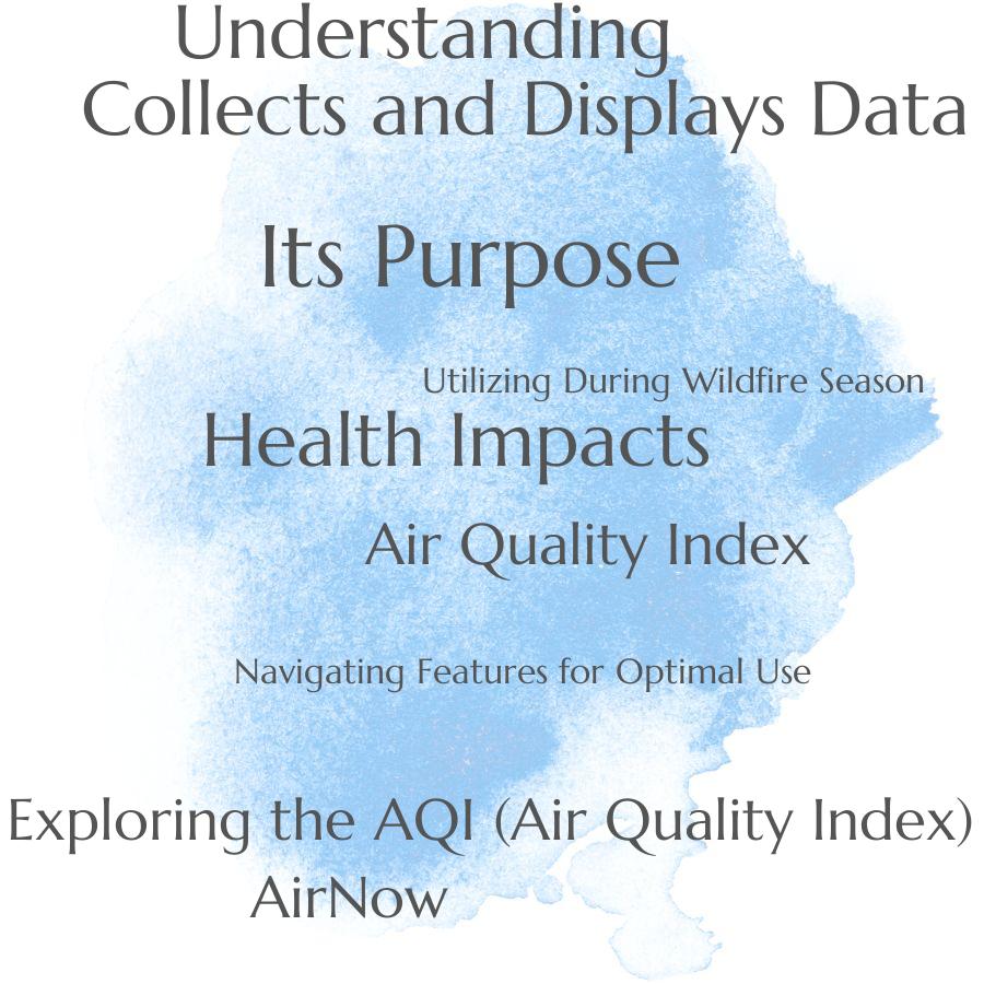 airnow understanding air quality index and health impacts
