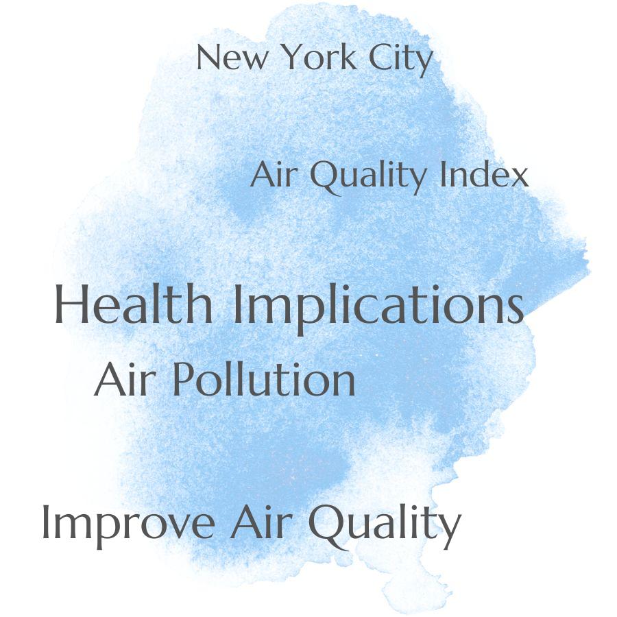 new york city air quality index understanding the impact on your health